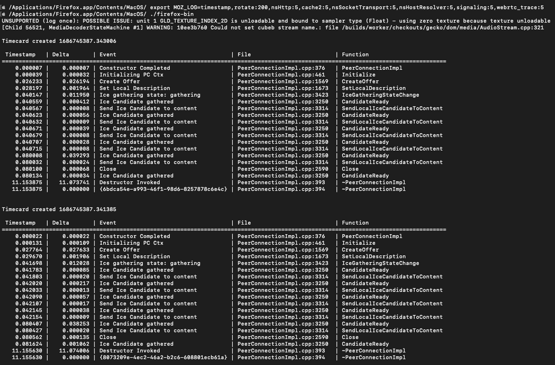 Firefox Logs