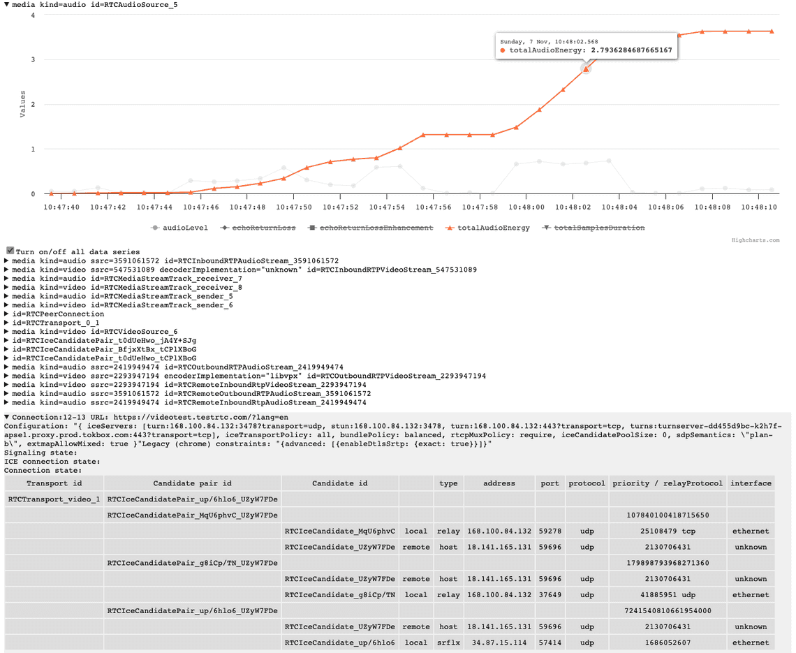 Visualize Dump in Importer tool